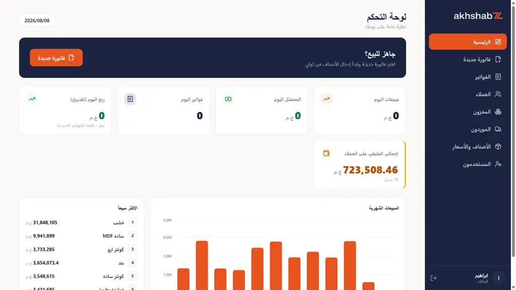 AkhshabZ dashboard: Arabic right-to-left sales figures and monthly chart