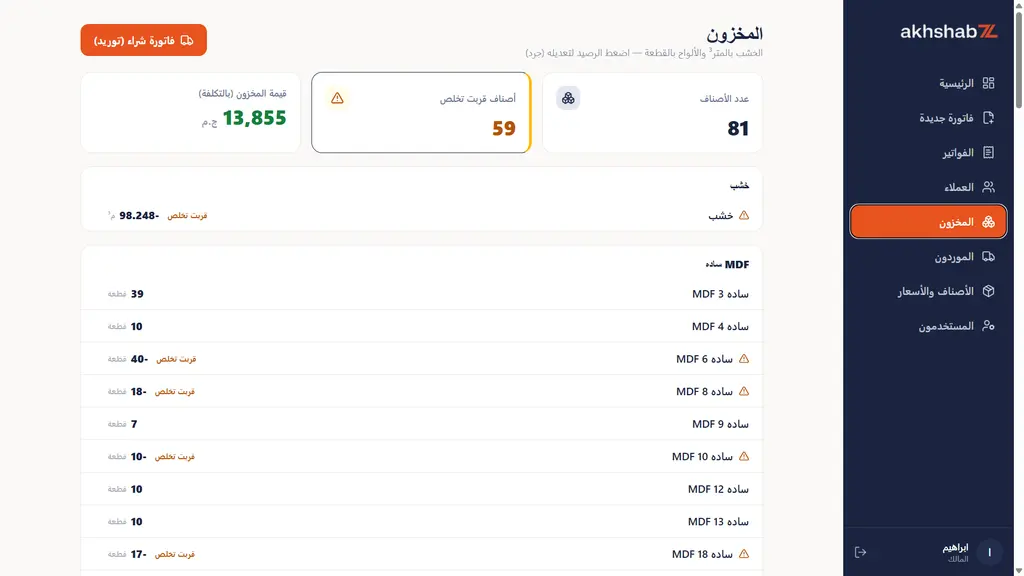 Live stock levels with low-stock alerts