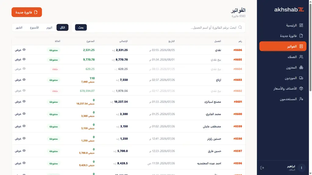 Invoice register