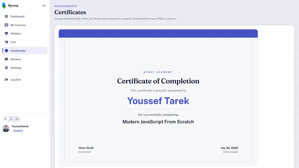 Automatically issued certificate of completion