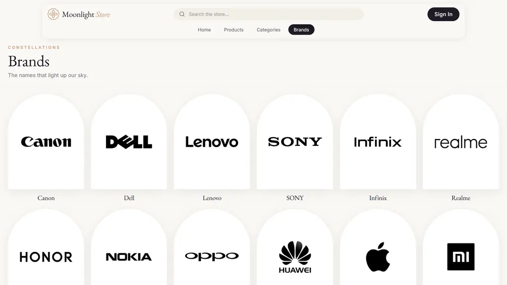 Brand directory