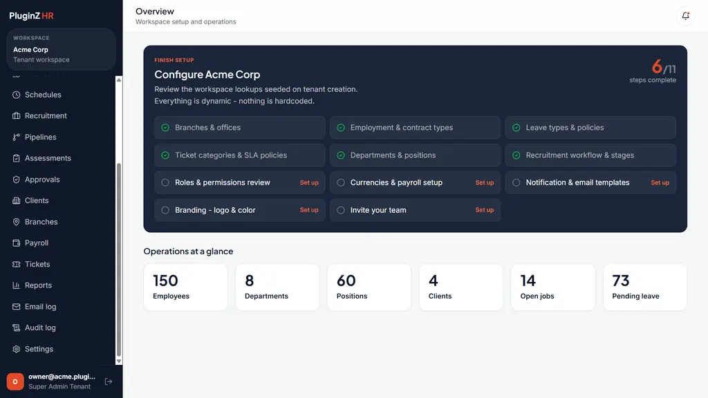 PluginZ HR super-admin overview: tenant configuration and platform figures